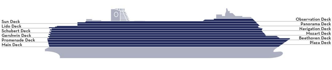 Full deck plan of the MS Koningsdam cruise ship