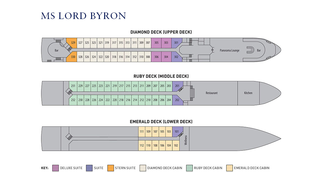 Full deck plan of the MS Lord Byron ship